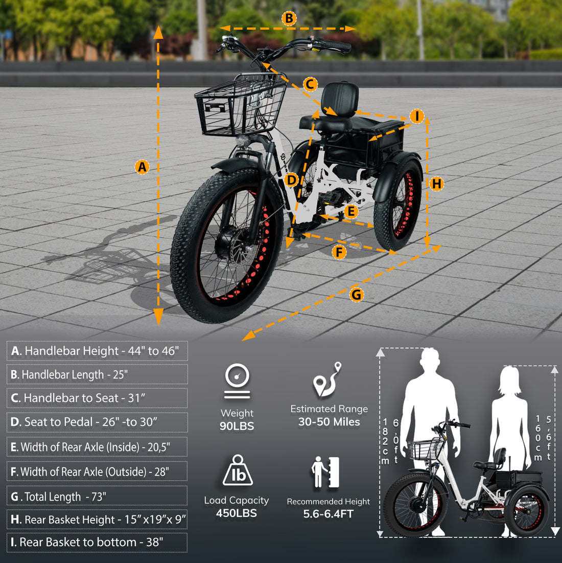 Electric Tricycles for Adults vs. Traditional Bikes: Which is the Better Choice?