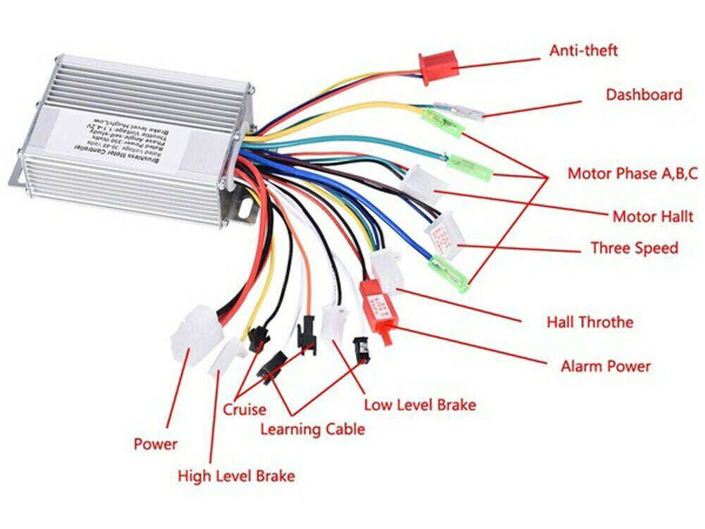 DC Motor Controller